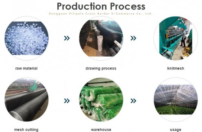 90% verstärkter Gummimuffen-Gewächshaus-Schatten-Stoff für Pool-Patio 3